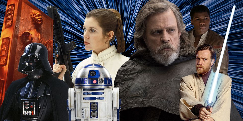 Ranked: Best & Worst Star Wars Movies Ever