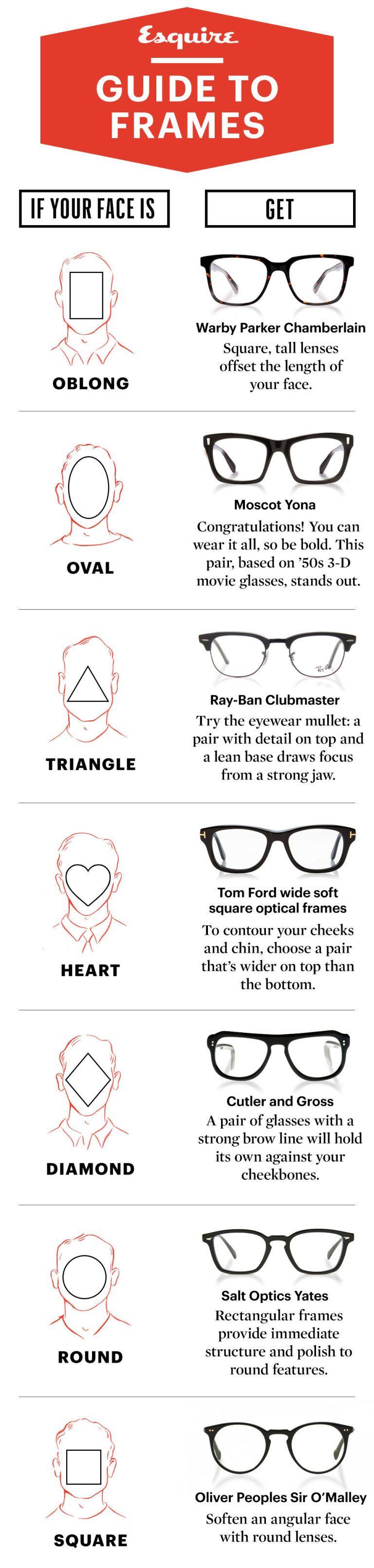 eyeglasses according to face shape